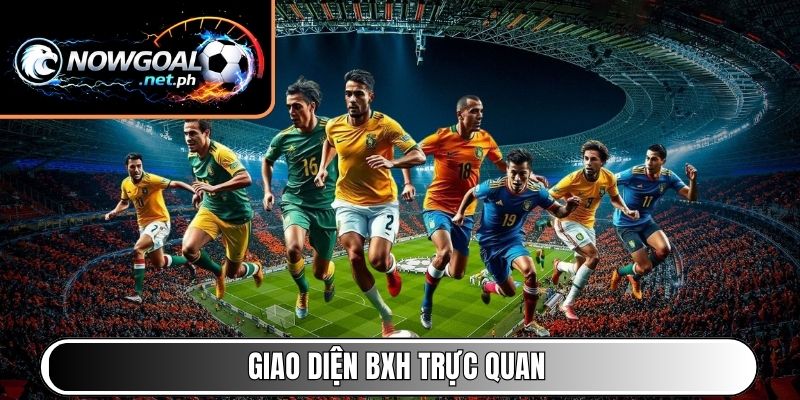 Giao diện BXH trực quan