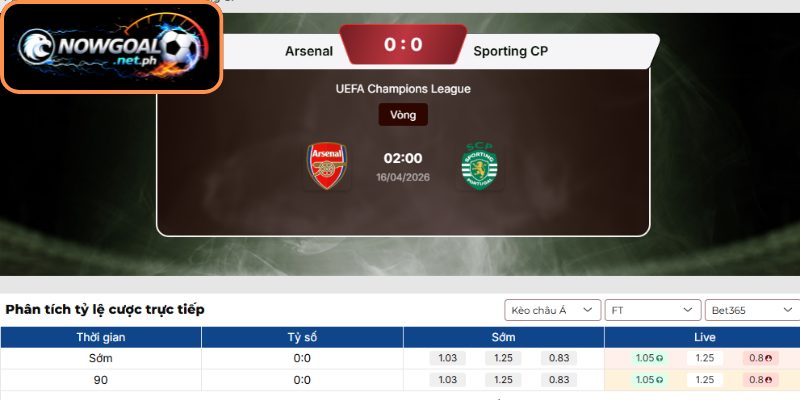 Kèo Châu Á trận Arsenal vs Sporting CP (02:00 16/04, Champions League)