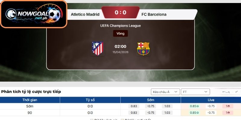 Kèo Châu Á trận Atletico Madrid vs Barcelona (02:00 15/04, UEFA Champions League)