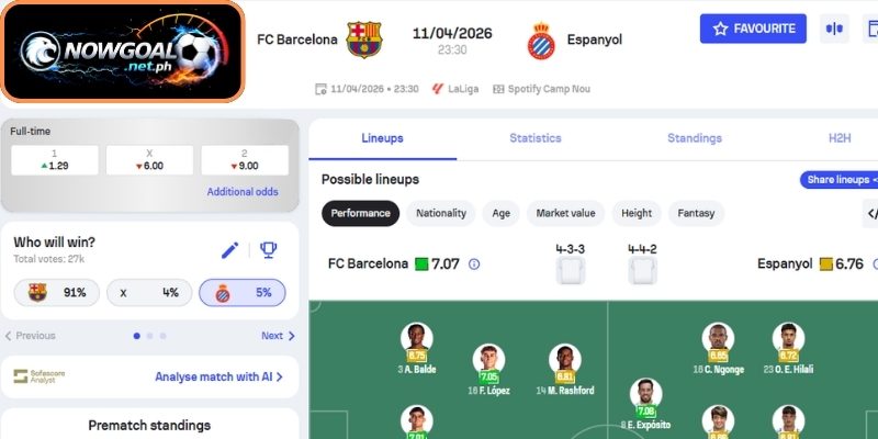Dự đoán tỷ số trận đấu Barcelona và Espanyol (23:30 11/04, VĐQG Tây Ban Nha)