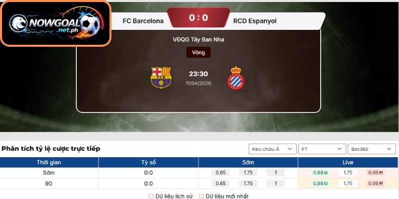 Kèo Châu Á trận Barcelona vs Espanyol (23:30 11/04, VĐQG Tây Ban Nha)