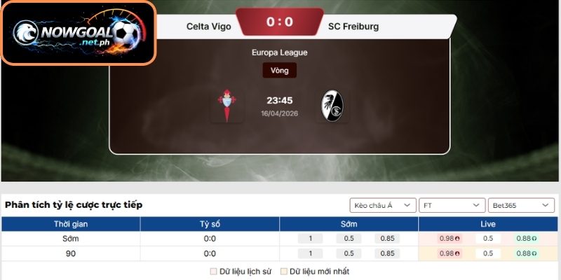 Kèo Châu Á trận Celta Vigo vs SC Freiburg (23:45 16/04, Europa League)