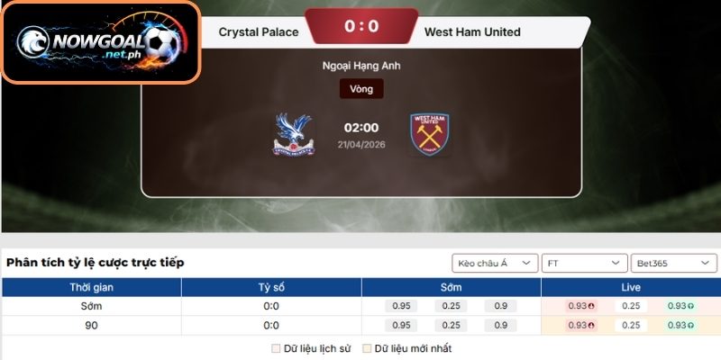 Kèo Châu Á trận Crystal Palace vs West Ham United (02:00 21/04, Ngoại Hạng Anh)