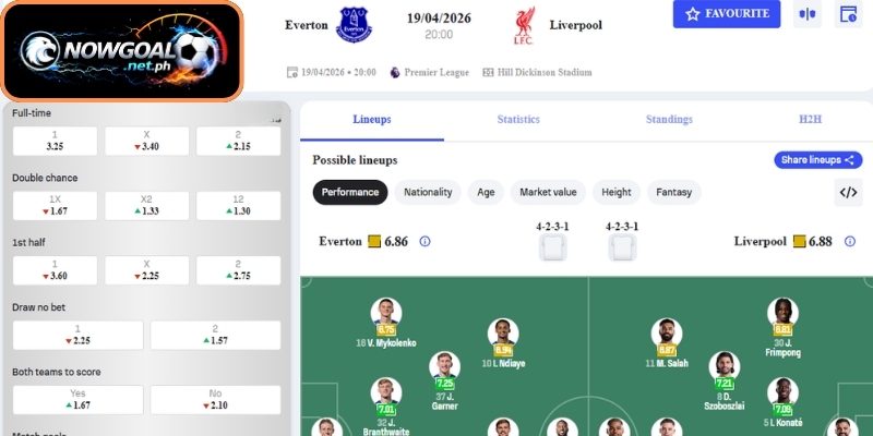 Dự đoán tỷ số trận đấu Everton và Liverpool (20:00 19/04, Ngoại Hạng Anh)