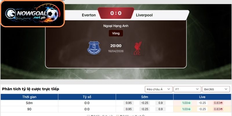 Kèo Châu Á trận Everton vs Liverpool (20:00 19/04, Ngoại Hạng Anh)