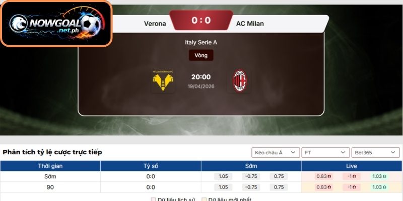 Kèo Châu Á trận Hellas Verona vs AC Milan (20:00 19/04, VĐQG Ý)