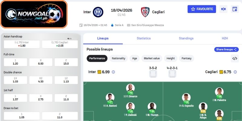 Dự đoán tỷ số trận đấu Inter Milan và Cagliari (01:45 18/04, VĐQG Ý)