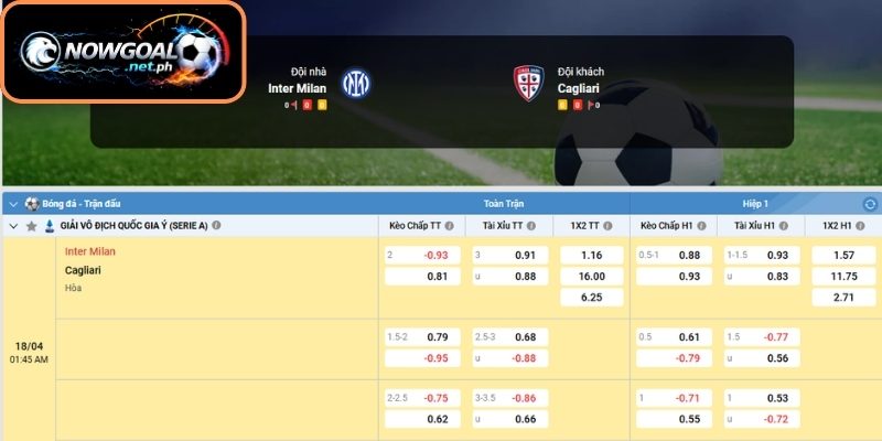 Kèo Châu Á trận Inter Milan vs Cagliari (01:45 18/04, VĐQG Ý)