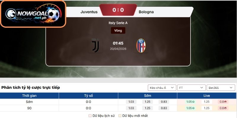 Kèo Châu Á trận Juventus vs Bologna (01:45 20/04, VĐQG Ý)