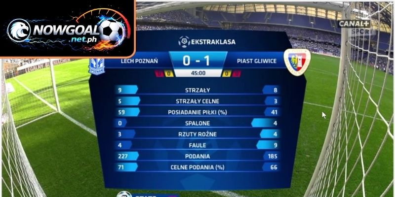 Kèo tỷ số chính xác là gì?