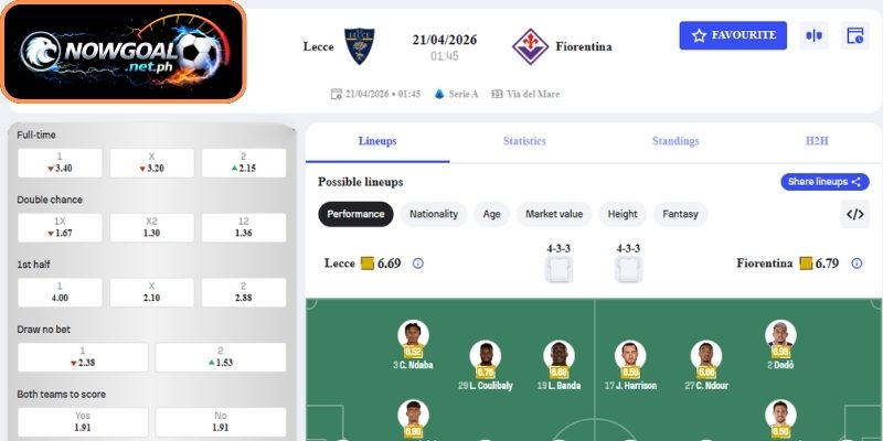 Dự đoán tỷ số trận đấu Lecce và Fiorentina (01:45 21/04, Serie A)