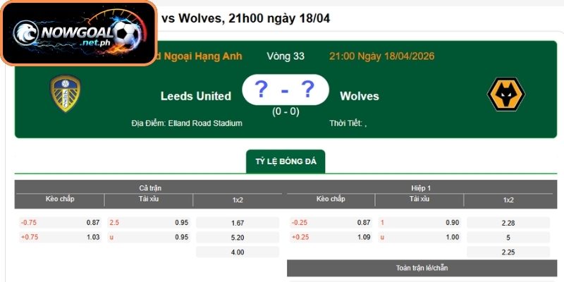Dự đoán tỷ số trận đấu Leeds United và Wolves (21:00 18/04, Ngoại Hạng Anh)