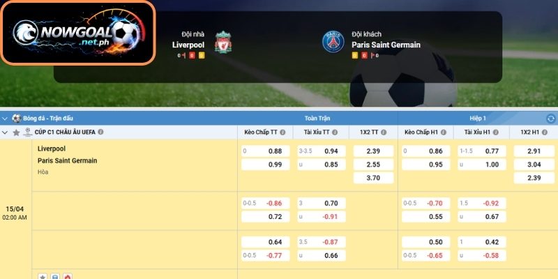 Dự đoán tỷ số trận đấu Liverpool và PSG (02:00 15/04, UEFA Champions League)
