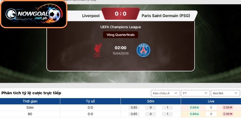 Kèo Châu Á trận Liverpool vs PSG (02:00 15/04, UEFA Champions League)