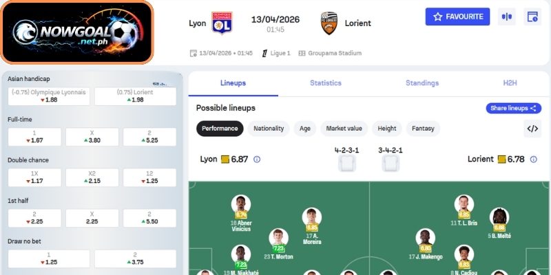 Dự đoán tỷ số trận đấu Lyonnais và Lorient (01:45 13/04, VĐQG Pháp)