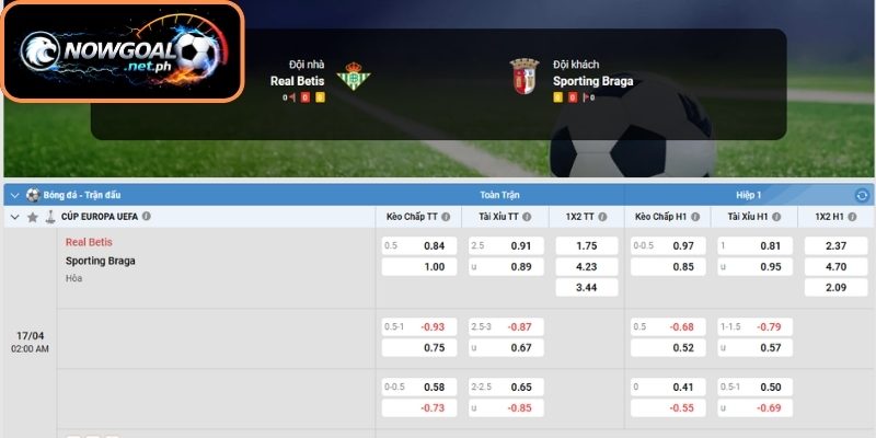 Dự đoán tỷ số trận đấu Real Betis và Sporting Braga (02:00 17/04, Europa League)