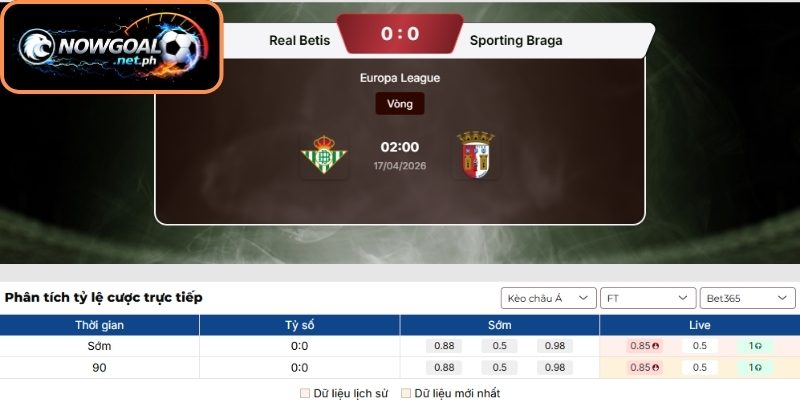 Kèo Châu Á trận Real Betis vs Sporting Braga (02:00 17/04, Europa League)