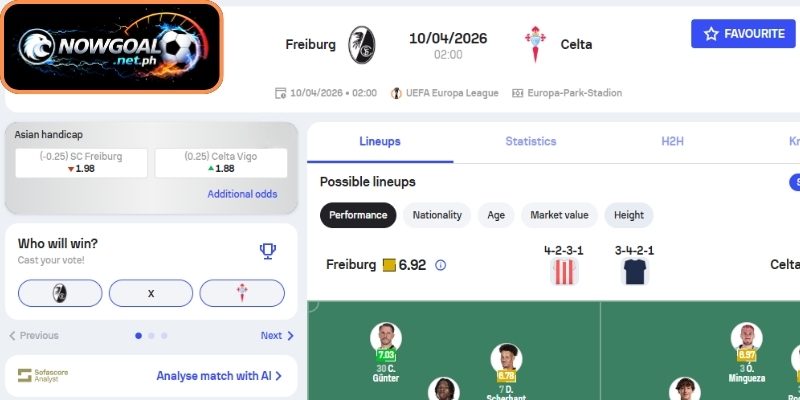 Dự đoán tỷ số trận đấu SC Freiburg và Celta Vigo (02:00 10/04 | Europa League)