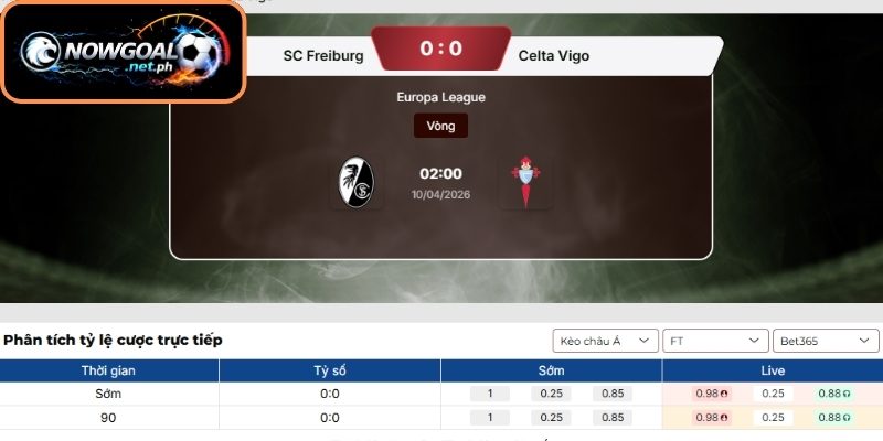 Kèo Châu Á trận SC Freiburg vs Celta Vigo (02:00 10/04 | Europa League)